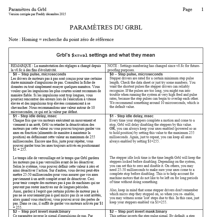 Parametrage GRBL